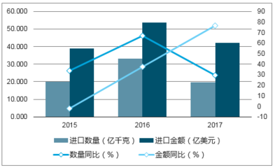 2018-2024年中國橡膠制品行業(yè)市場評估分析及發(fā)展前景調(diào)研戰(zhàn)略研究報(bào)告